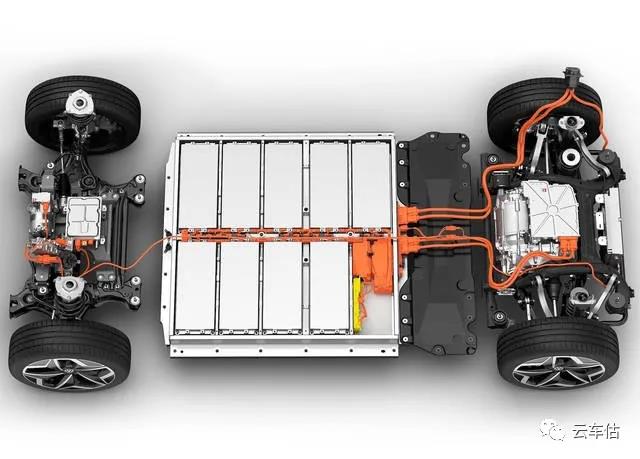 新能源汽车动力电池知识(图1)