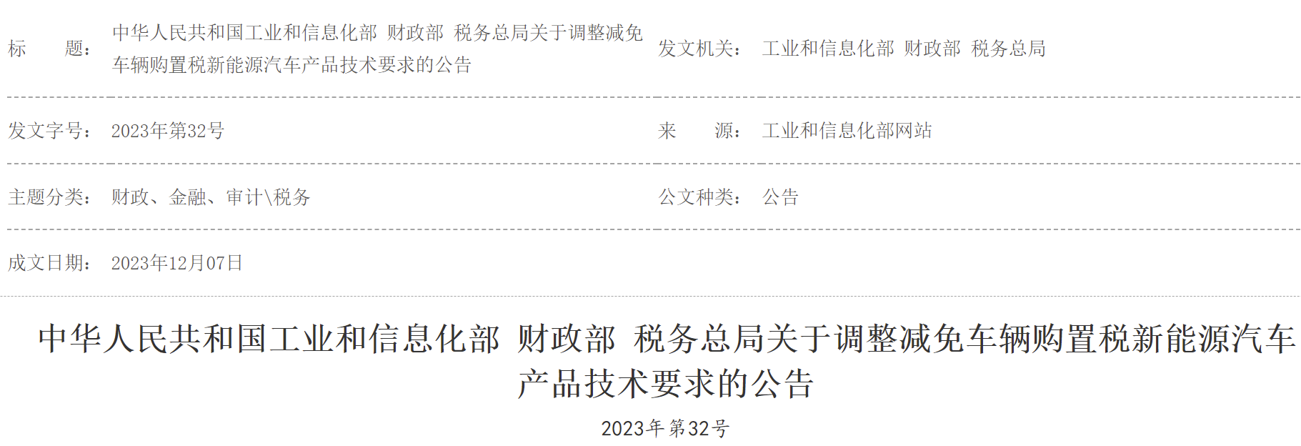 政策动态 | 一周要闻回顾 行业政策(2023年12月11日-12月17日)(图1) image.png