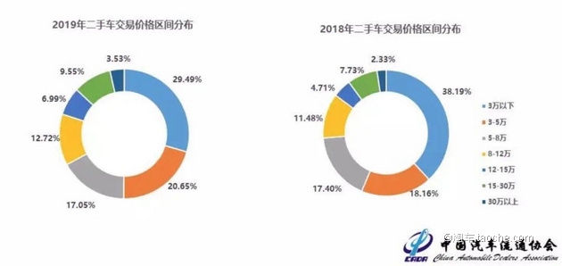 65万元豪车——玛莎拉蒂，你爱了吗？(图2)