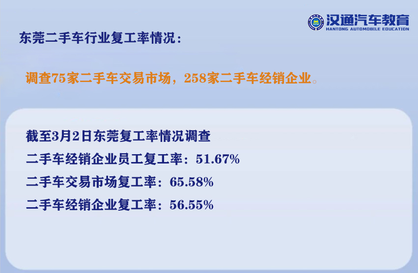 特定时期，如何做好职业教育培训与协调专业人才流通工作的探讨(图1)