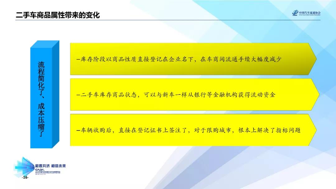 二手车商品属性登记会带来什么好处？(图1)