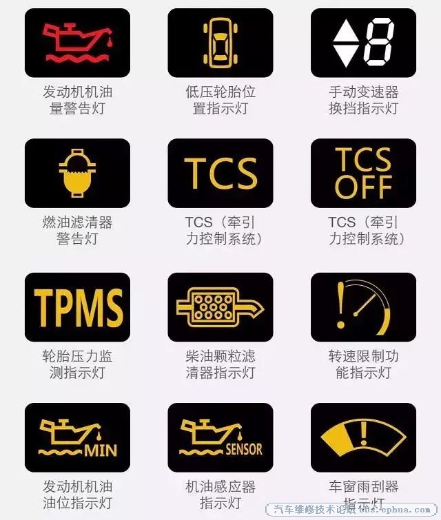 汽车仪表指示灯警告灯说明大全，值得收藏(图9)